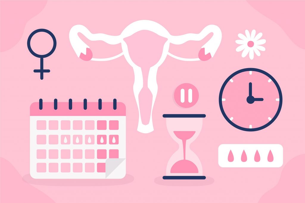 Como funciona a tabelinha para não engravidar? e o periodo fertil.